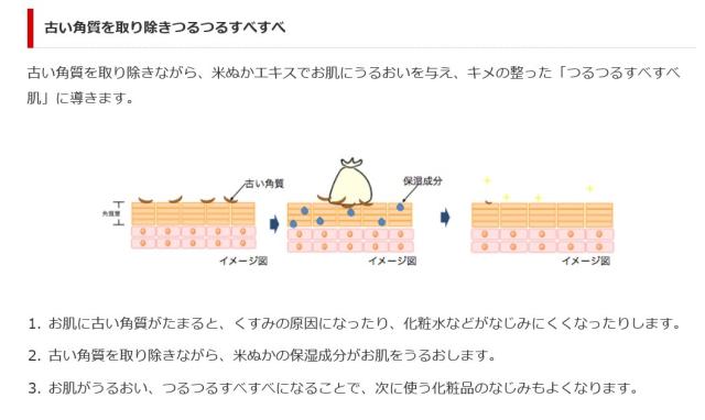 神戸美人ぬか 米ぬか ぬか袋 角質取り フェイス ボディ 潤い すべすべ 美容 プレゼント 贈り物 日本製 手作り 優しいの通販はau Pay マーケット 神戸市場 Au Pay マーケット店