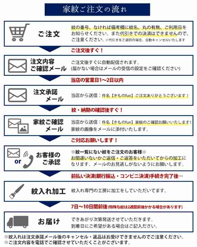 お宮参り着｜紋入れ 5ツ紋　のしめ　家紋入れ　男の子　産着　初着　特殊紋対応