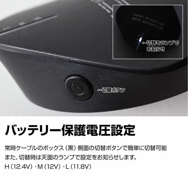 G-FACTORY 国内メーカー 常時ケーブル タイムラプス録画 ドライブレコーダー 内蔵 ミラー【スマートルームミラー SH2 ZV / H3 2K  専用】Sの通販はau PAY マーケット - G-FACTORY