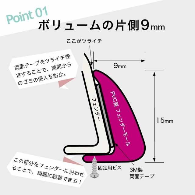 即納 フェンダーモール +9mm 全長6.5m 汎用 ブラック メッキ カーボン