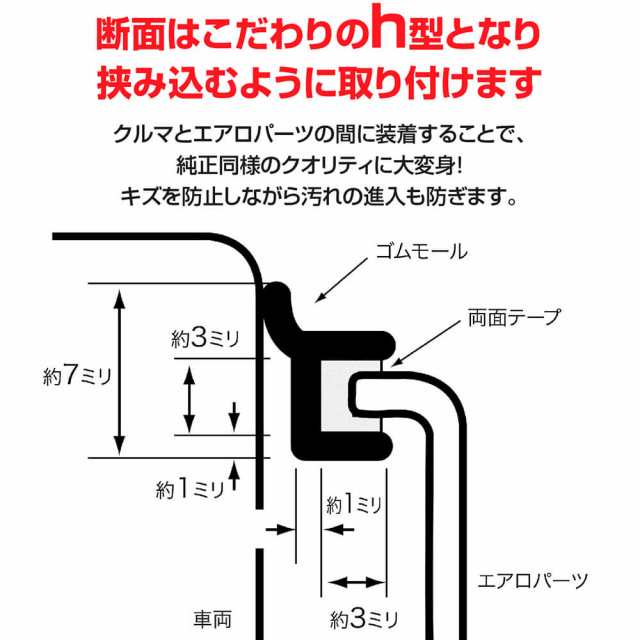 ゴムモール ゴムパッキン H型 ブラック 7ミリ幅 1 0m 自由自在の柔軟性 キズ防止 キズ保護 ドレスアップの通販はau Pay マーケット G Factory