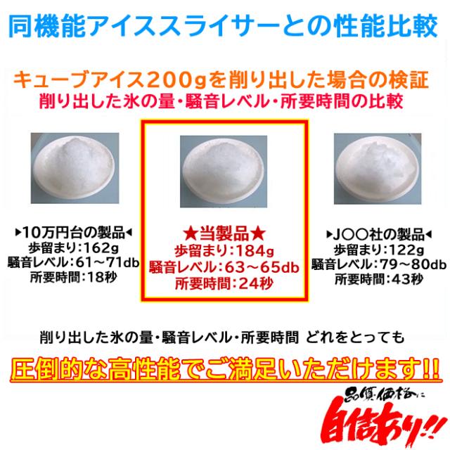 業務用電動かき氷機 キューブアイススライサー ラグジュアリーブラック CR-SIS-BK 3年保証 予備替刃1枚付属_7
