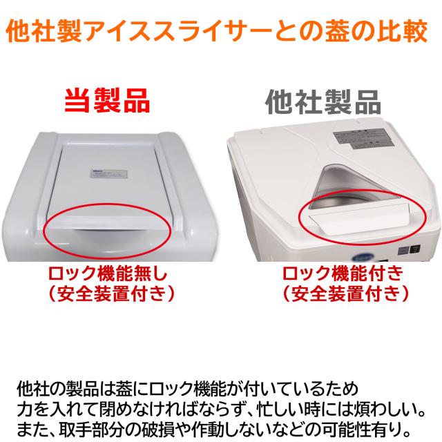 業務用かき氷機 電動かき氷機 キューブアイススライサー CR-SIS白雪 ホワイト 1年保証 予備替え刃1枚付属 かき氷器