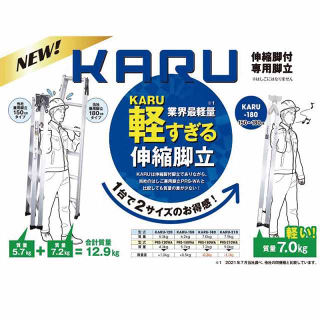 アルインコ 業界最軽量 伸縮脚付専用脚立2段 KARU-120の通販はau PAY マーケット 日用品・消耗品ショップなごみ au PAY  マーケット－通販サイト