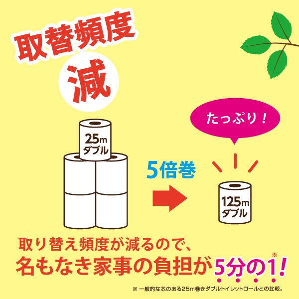トイレットペーパー 丸富製紙 ペンギン芯なし 超ロング125m パルプ ダブル 個包装32個