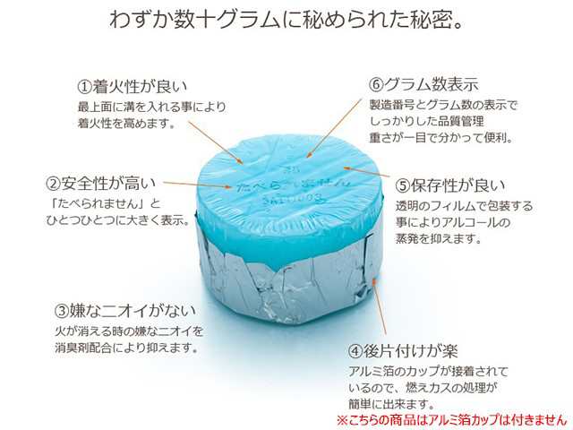 固形燃料 固体燃料 ニイタカ カエンハイスーパー15 40個x13pの通販はau Pay マーケット 日用品 消耗品ショップなごみ