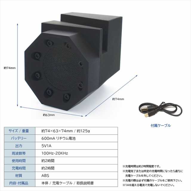 置く だけ スピーカー 音質 オファー