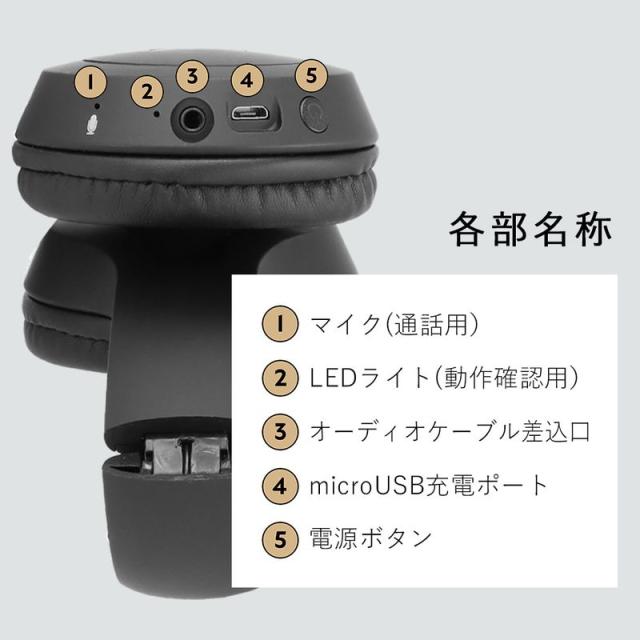 ワイヤレス ヘッドホン bluetooth ワイヤレスヘッドホン