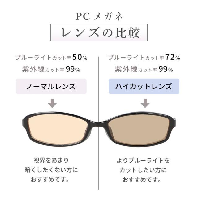 PCメガネ ブルーライトカット メガネ ブルーライトカット眼鏡 度なし