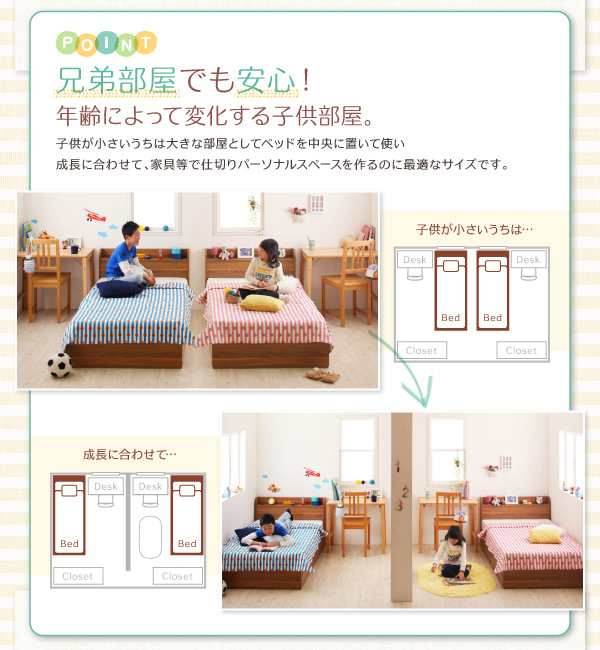 ベッド シングル ショート丈 子供部屋 子供用ベッド キッズベッド 棚 コンセント付き 収納 ベッド ベッドフレームのみ シングル ショートの通販はau Pay マーケット リファインドインテリア