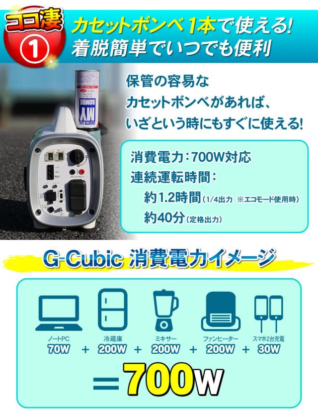 静音 カセットボンベ式 発電機 KG-071 ニチネン G700 クレマ インバーター式 G-cubic（ジーキュービック） カセットボンベで使用可能 アウトドア キャンプ 災害 非常用_3