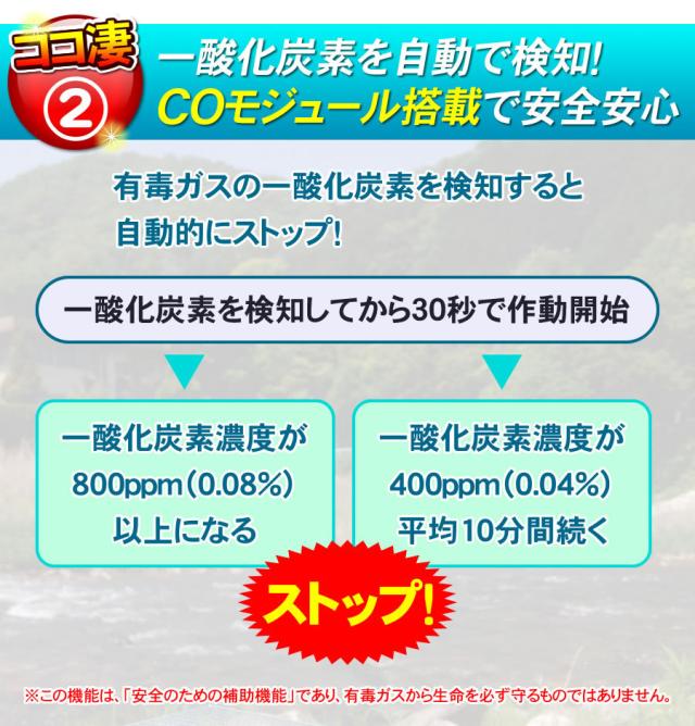静音 カセットボンベ式 発電機 KG-071 ニチネン G700 クレマ インバーター式 G-cubic（ジーキュービック） カセットボンベで使用可能 アウトドア キャンプ 災害 非常用_5