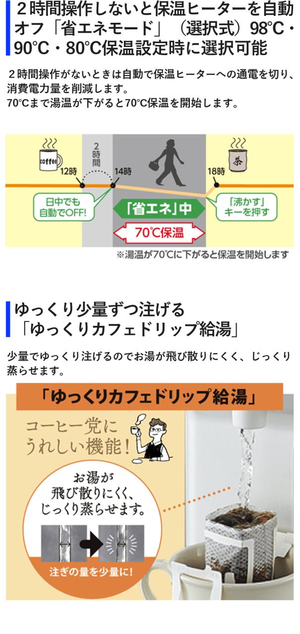 象印（ZOJIRUSHI）　CV-TE22-WA（ホワイト）　2.2L（2.2リットル） VE電気まほうびん（電気魔法瓶）　優湯生　CV-TF22-WAの前機種_4