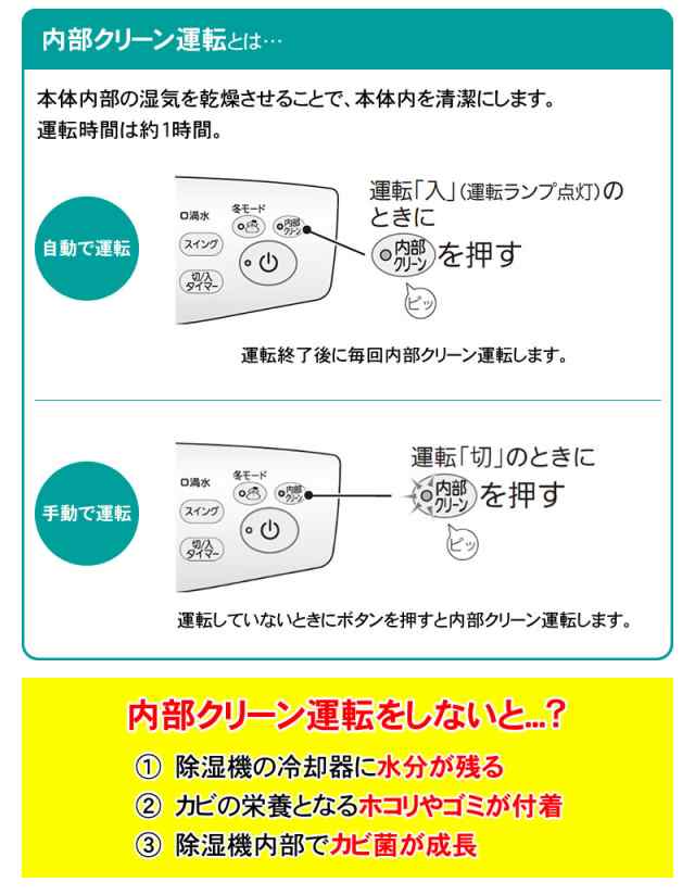 MJ-P180VX-W 衣類乾燥除湿機 ハイパワータイプ サラリプロ(SARARI Pro