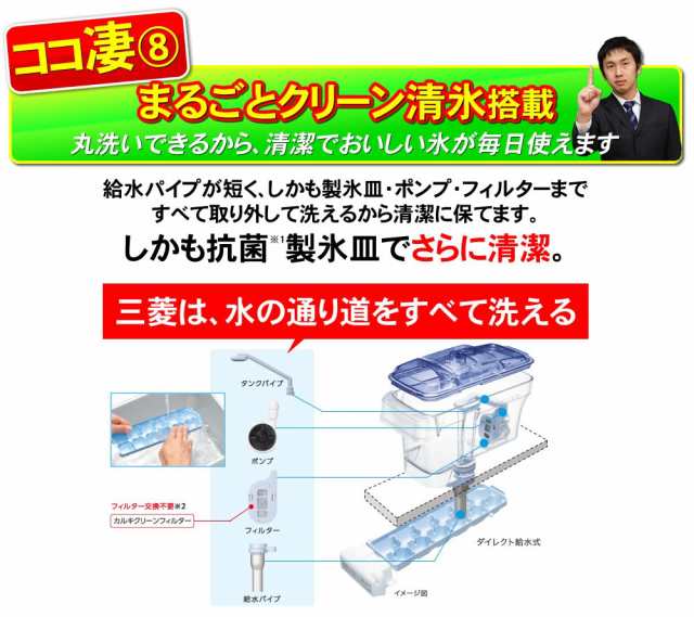 三菱 冷蔵庫 MR-JX47LTJ-W（MR-JX47LTE-Wの後継機種） クロスホワイト 470L フレンチドア MR-WXD47LJ-W  をご検討の方に 観音開き センター開き 節電 3人以上家族向け ミツビシ MITSUBISHI「店頭受取のみ」の通販はau PAY マーケット -  NIC家電 | au PAY マーケット－通販 ...