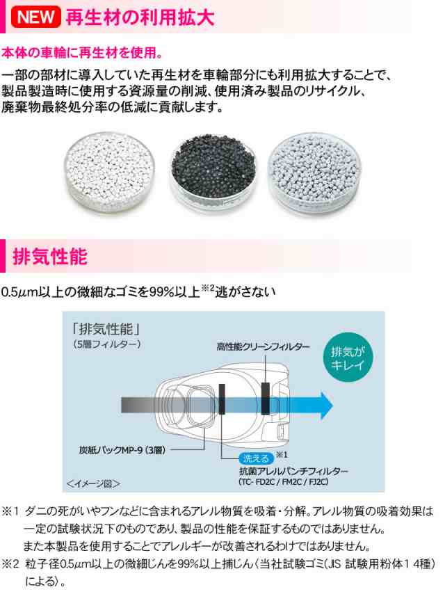 三菱電機 掃除機 TC-FD2C-N 紙パック式 日本製 吸引力が強い掃除機 自