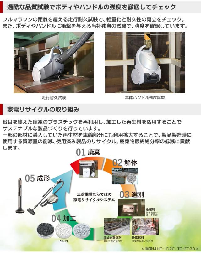 MITSUBISHI ELECTRIC TC-FD2D-N 掃除機 MITSUBISHI ELECTRIC TC-FD2D-N 掃除機