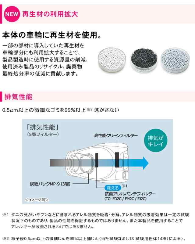 三菱電機 紙パック式掃除機 TC-SXG1-A