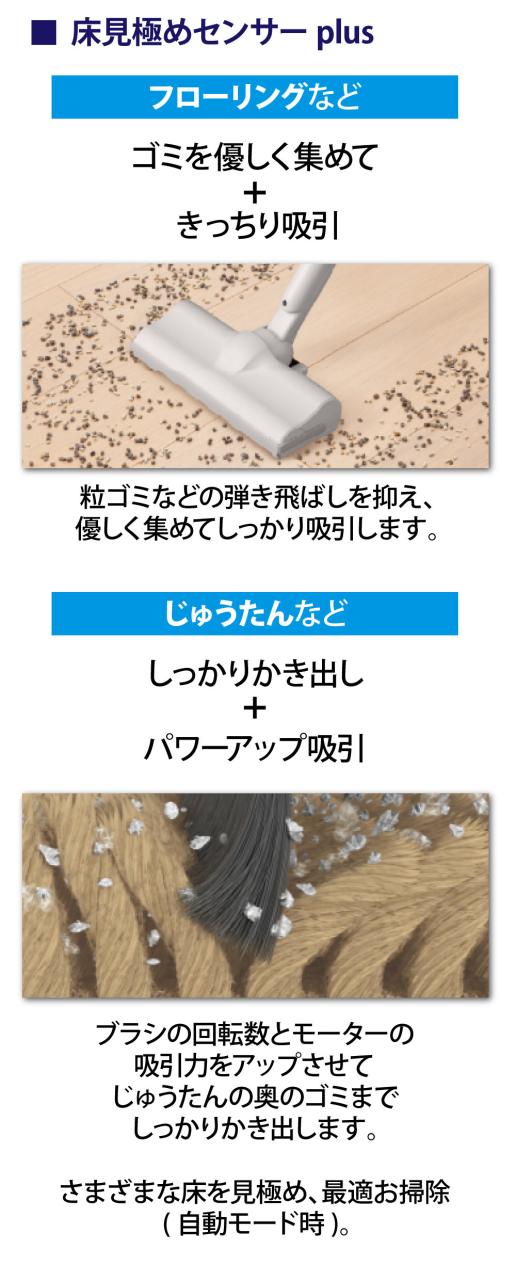 東芝 【TOSHIBA】コードレススティッククリーナー 紙パック式掃除機 VC-CLP54(C) トルネオ TORNEO 自走式ヘッド 強力パワー_4