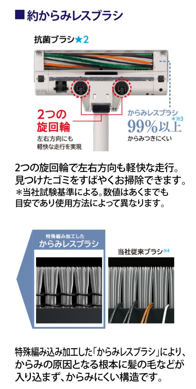 東芝 【TOSHIBA】コードレススティッククリーナー 紙パック式掃除機 VC-CLP54(C) トルネオ TORNEO 自走式ヘッド 強力パワー_9