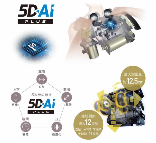 フジ医療器 マッサージチェア　マッサージ器　マッサージ機 SKS-H7200 工場再生認定品　メーカー保証1年付き　正規販売店_2
