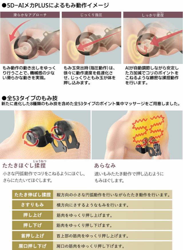 フジ医療器 マッサージチェア　マッサージ器　マッサージ機 SKS-H7200 工場再生認定品　メーカー保証1年付き　正規販売店_3