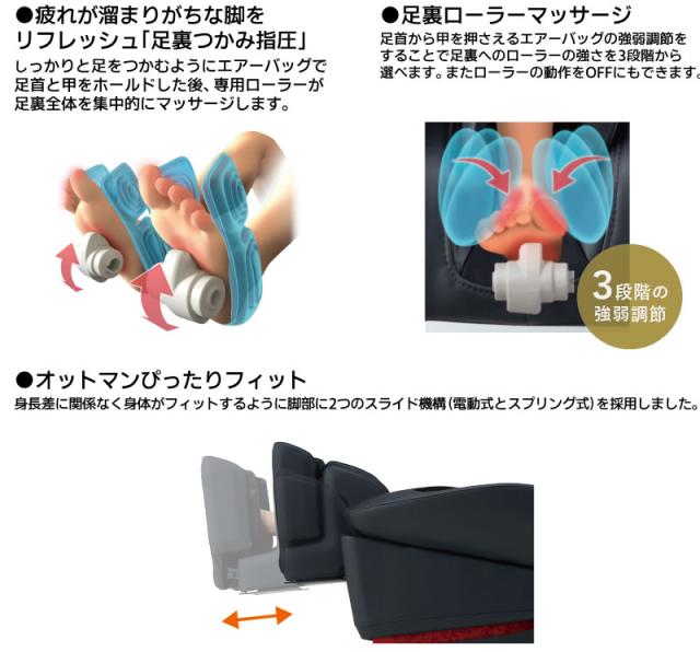 フジ医療器 マッサージチェア　マッサージ器　マッサージ機 SKS-H7200 工場再生認定品　メーカー保証1年付き　正規販売店_10