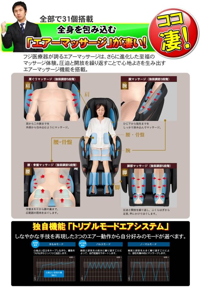 マッサージチェア フジ医療器 リラックスソリューション SKS-7100 工場