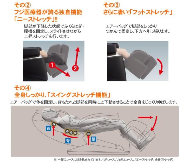 引き取り無料 マッサージチェア フジ医療器 リラックスソリューション