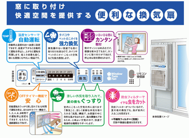 FMT-200SM 高須産業 ウィンドウ・ツインファン 窓用換気扇 【ミニリモコン付き】 同時給排形窓用換気扇 FMT-200Pのリモコンタイプ　  -506｜au PAY マーケット