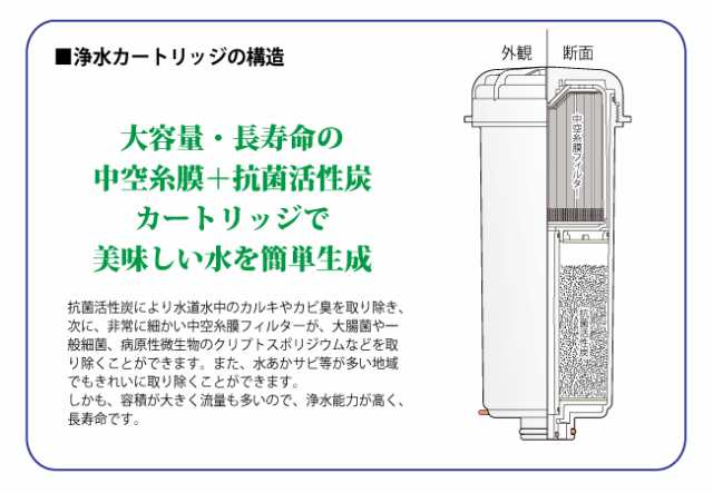 イオンガーデン4H CI-4500H コロナ工業 還元水素生成器水イオンαガーデン4Hの通販はau PAY マーケット - NIC家電 | au  PAY マーケット－通販サイト