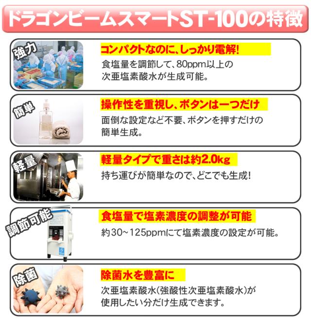 強酸性電解水生成器 ドラゴンビームスマート ST-100_3