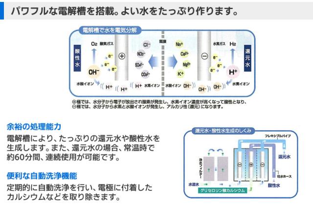 還元水素水生成器　SANAS KS-30GS (TYH-71)　サナス　アクアプロセスの通販は