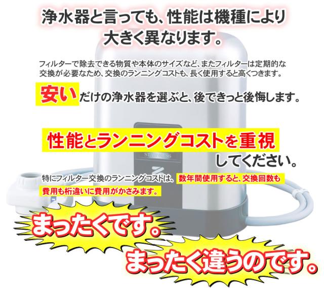 【有機フッ素化合物 PFAS（PFOS・PFOA・PFHxS）除去】【溶解性鉛 除去】【JIS規格17物資除去】【ジノテフラン除去】 アクアセンチュリーステンレス MFH-110 ゼンケン（ZENKEN） 高性能浄水器 浄水器 据置型_4