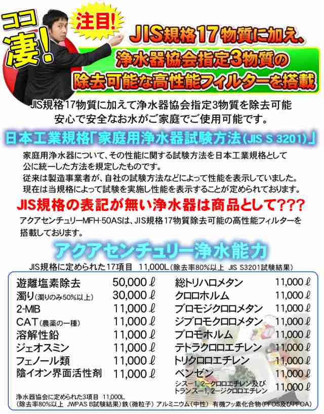 高性能浄水器 アクアセンチュリー MFH-50AS ゼンケン 浄水器 据置型 ゼンケン浄水カートリッジ正規取扱い店-6541-の通販はau PAY  マーケット NIC家電 au PAY マーケット－通販サイト