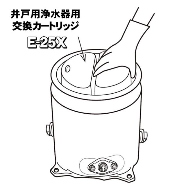 日立 E-25X 浄水器 カートリッジ 【公式通販】