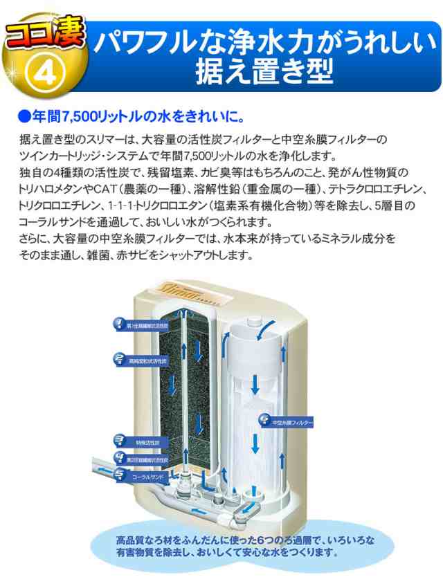 スリマー MFH-35DX 【JIS規格除去の高性能浄水器】 ゼンケン 浄水器