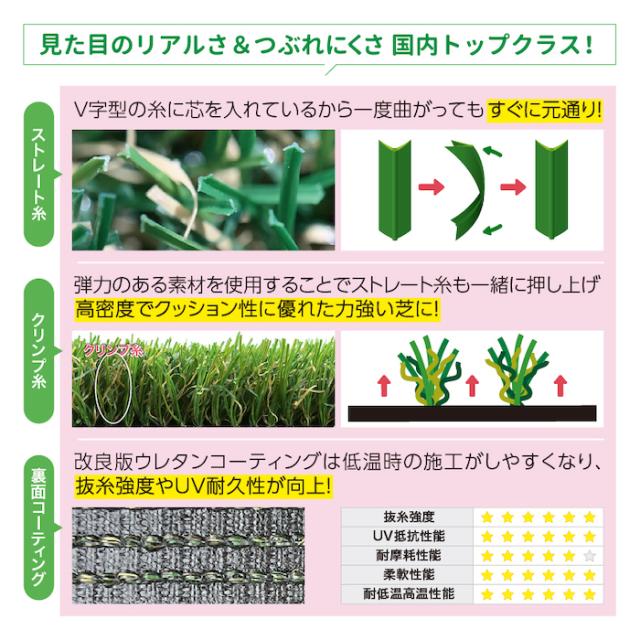 リアル人工芝 メモリーターフ スクエア ジョイント式 約30cm×約30cm 9枚入り 芝丈25mm 潰れてもリアルさをキープ 庭 テラス 雑草対策_3