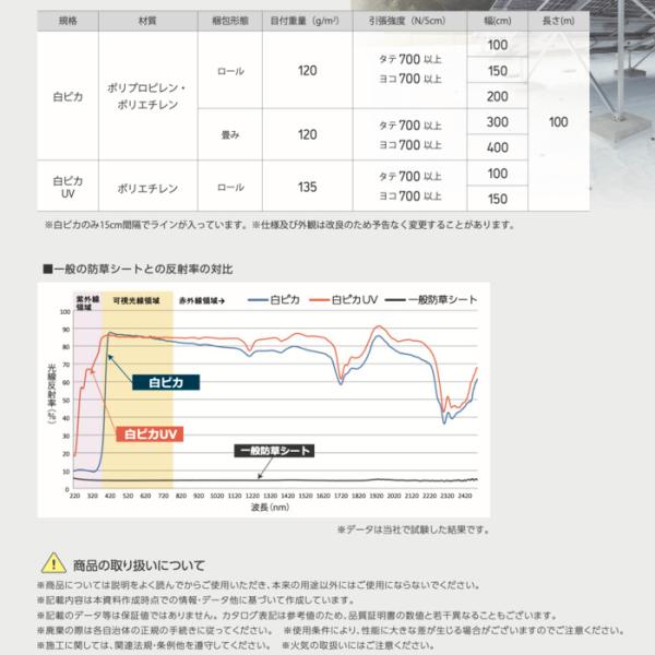 法人様限定 ルンルンシート 白ピカ　3m×100m 防草シート 白色 反射 草抑え 除草 雑草対策 太陽光発電 作物 野菜畑 農業 農園 マルチ_2
