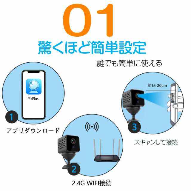 防犯カメラ 超小型 隠しカメラ スパイカメラ 長時間 録画機不要 ワイヤレス スマホでモニタ 充電式 音声記録 Microsdカード録画 Hdq13の通販はau Pay マーケット 防犯カメラハウス