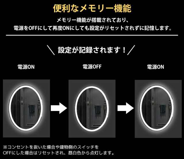 LED 壁掛けミラー メモリー機能搭載 丸 アンティーク ウォールミラー