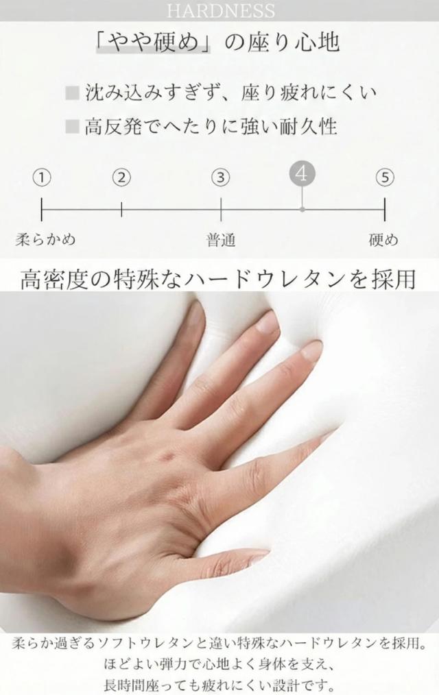 ウレタンソファ 圧縮ソファ 一人掛け Bubble バブルソファ メッシュ ソファ アームレスト付き 一人用ソファ 一人用 1P チェア 椅子 おしゃれ ローソファ フロアソファ モダン デザイナー 北欧 高反発ウレタン リプロダクト SFA-14BJ_4