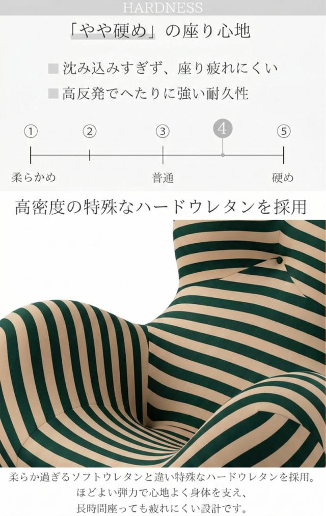 ウレタン ソファ 圧縮 一人掛け おしゃれ Serie Up 2000 UP5_6 Gaetano Pesce ガエターノ・ぺッシェ ラウンジチェア モダン フロアソファ リビングソファ ソファー デザイナーズチェア オットマン リプロダクト 新生活応援 SFA-12GB_8