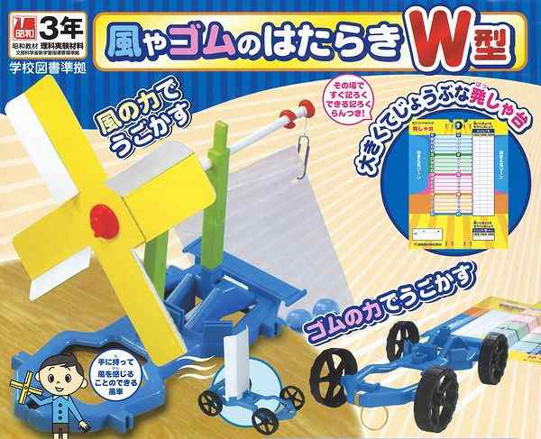 小学3年生 理科実験教材 風やゴムのはたらきw型 手作り 工作 キット 夏休み 研究 授業 教材 タイヤ 車 理科 科学の通販はau Pay マーケット 手作り工房 遊