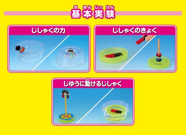 小学3年生 理科実験教材 豆電球とじしゃく C型 夏休み 研究 磁石 電池 フェライト 方位磁針 豆球 小学生の通販はau Pay マーケット 手作り工房 遊