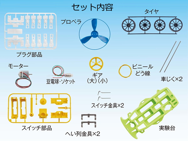 小学4年生理科教材 電気のはたらき E型 手作り 夏休み 工作 キット 実験 電流 仕組み 子供 高学年 車 モーターカー 小学生 おうちでの通販はau Pay マーケット 手作り工房 遊