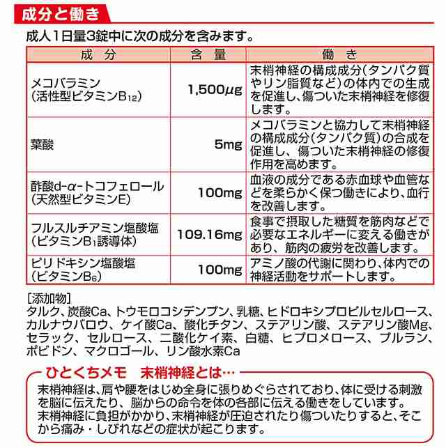 【第3類医薬品】ナボリンS 90錠 5個セット【エーザイ】(セルフメディケーション税制対象)