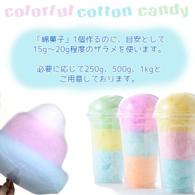 わたがしザラメ《メロン》 250g／メール便 送料無料 綿菓子 わたあめ