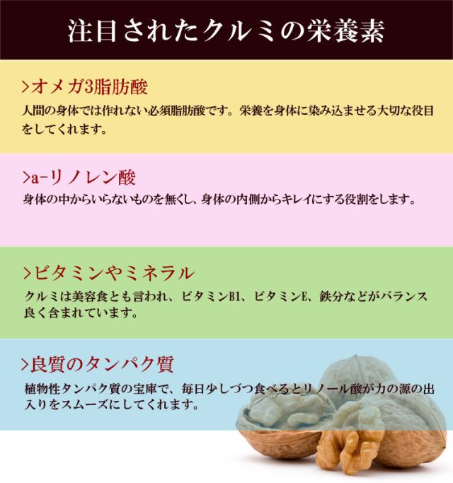 カリフォルニア生クルミ　11.34kg 宅配便 送料無料 無添加 無塩 無油 LHP ポリフェノール 食物繊維 ナッツ クルミパン ハニーナッツ キャラメリゼ サラダ こわけや