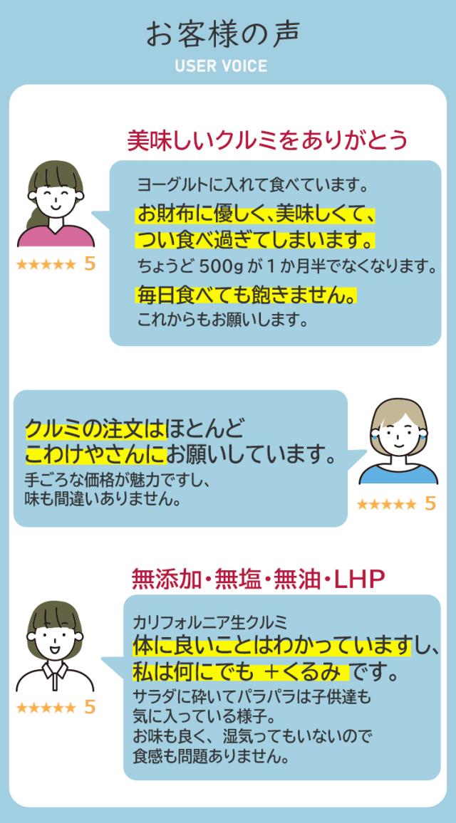 カリフォルニア生クルミ　11.34kg 宅配便 送料無料 無添加 無塩 無油 LHP ポリフェノール 食物繊維 ナッツ クルミパン ハニーナッツ キャラメリゼ サラダ こわけや